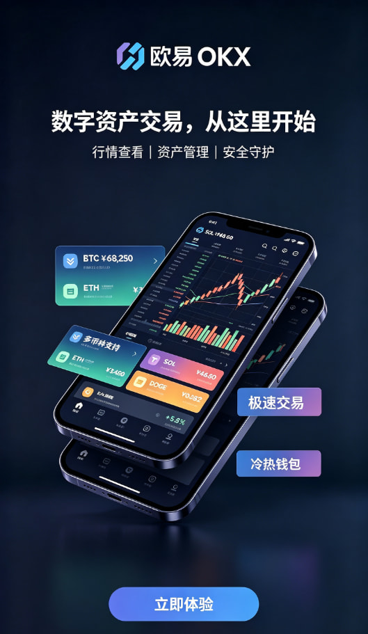 交易操作界面截图